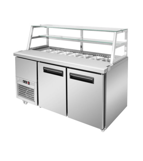 Scb 15 03