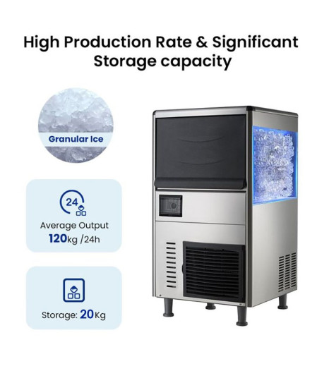 Sn 128f 4 1 Storage Capacity
