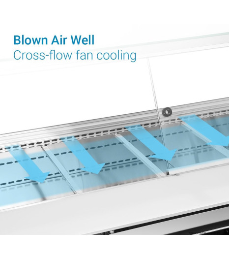 Pgfa Blown Air Well 1 2